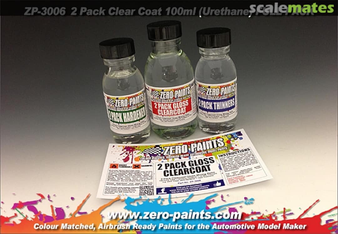 Boxart Gloss Clearcoat Set (2K Urethane)  Zero Paints