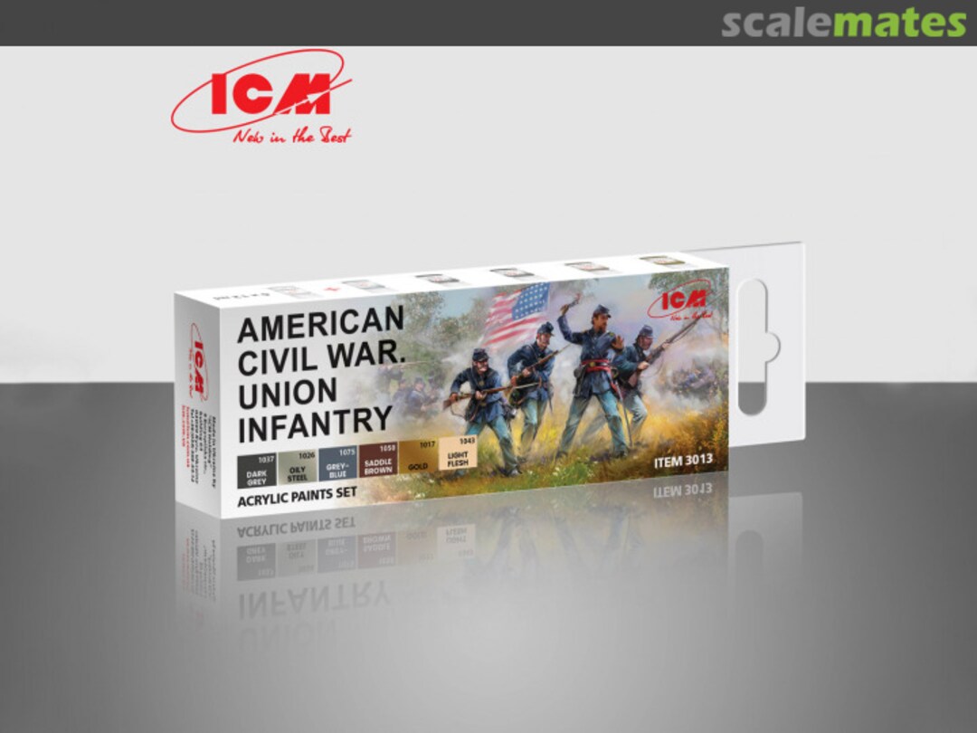 Boxart American Civil War Union Infantry  ICM