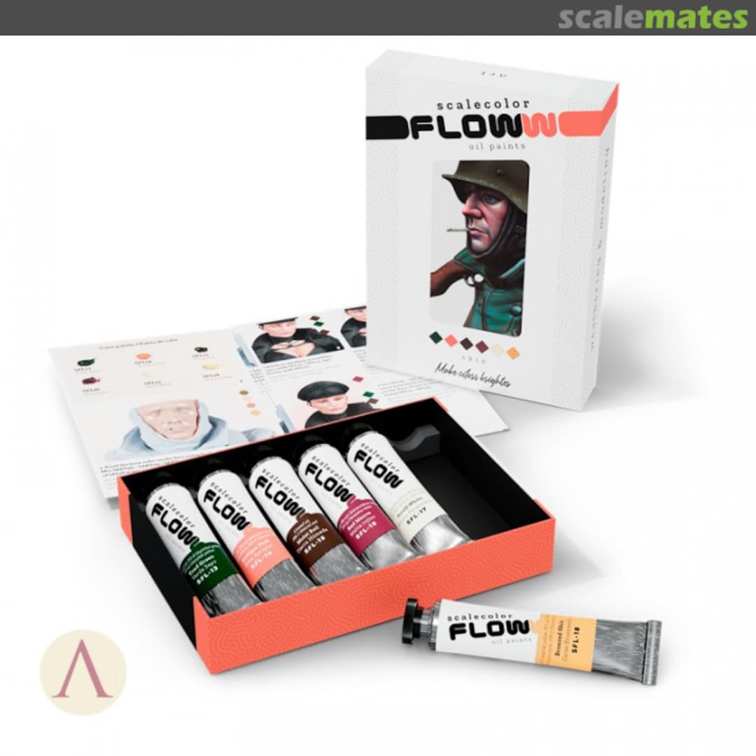 Boxart FLOW Skin  Scale75