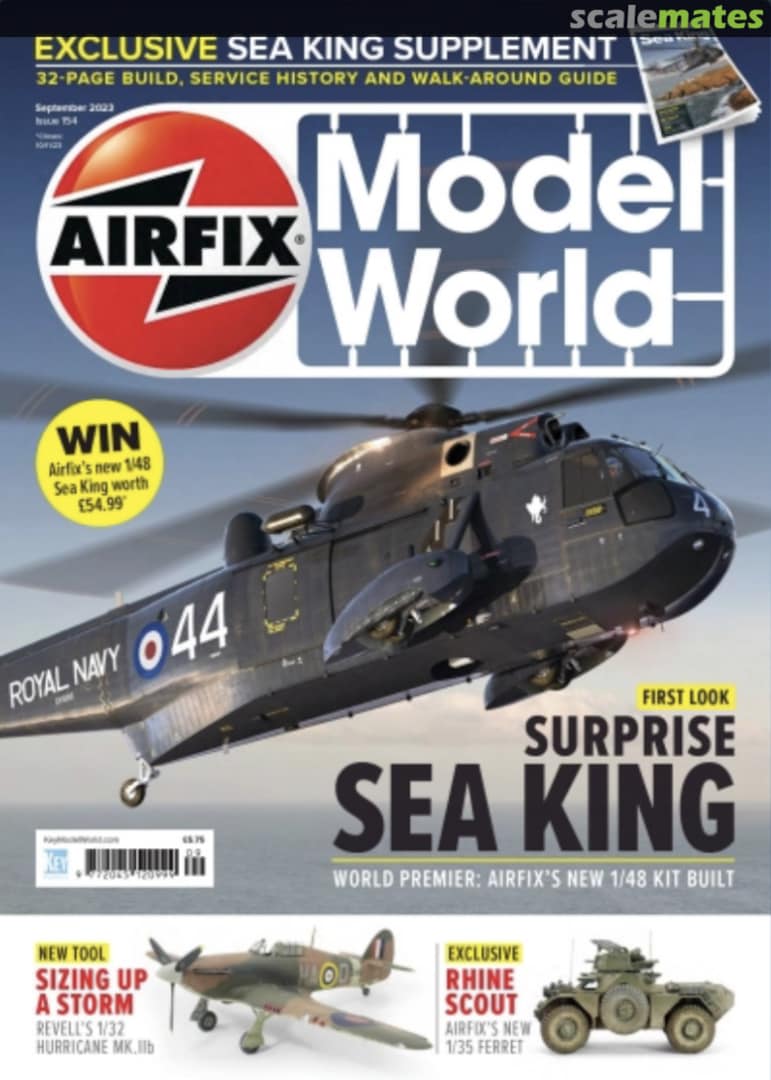 Airfix Model World