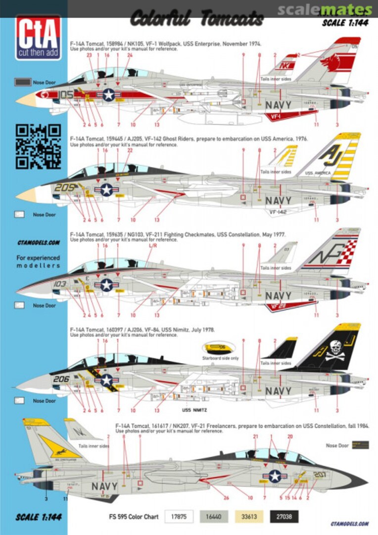 Contents Colorful Tomcats CTA-046 CtA Models