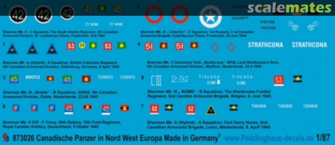 Boxart Kanadische Panzer in Nord West Europa 87 3026 Peddinghaus-Decals