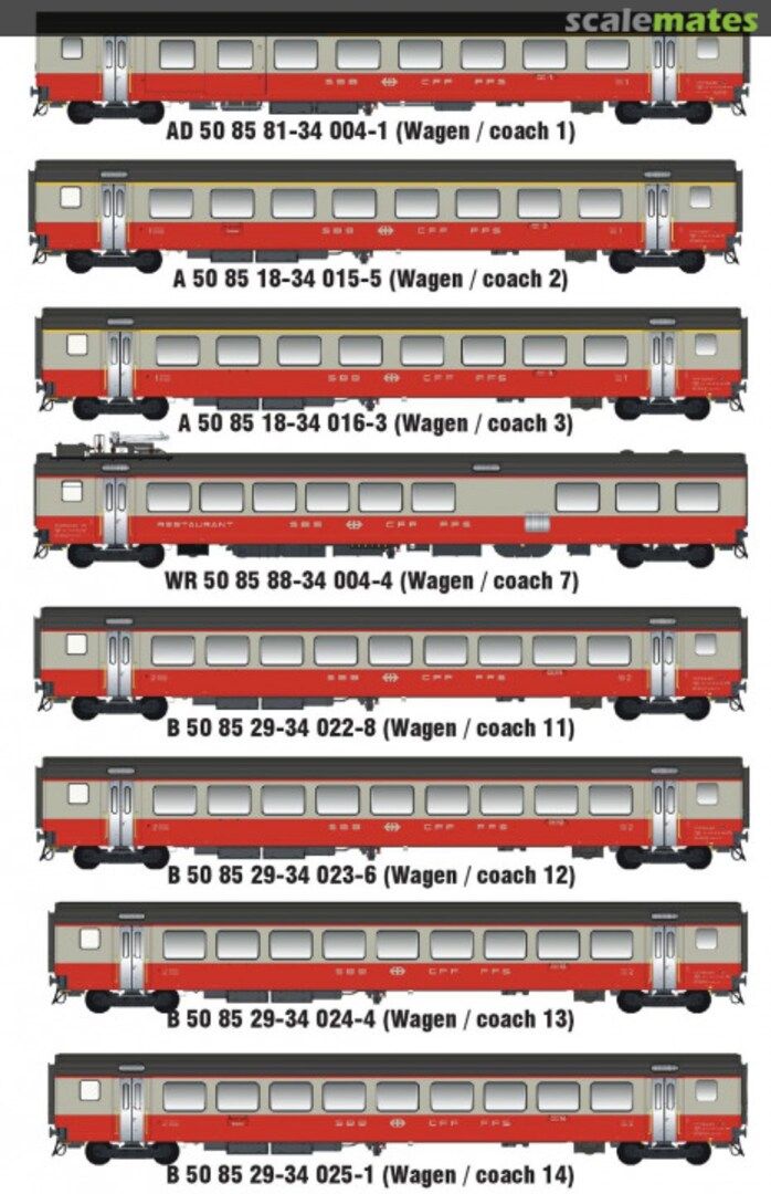 Boxart 8er Set Personenwagen EW III SBB Ep.IV MW2108DC Models World