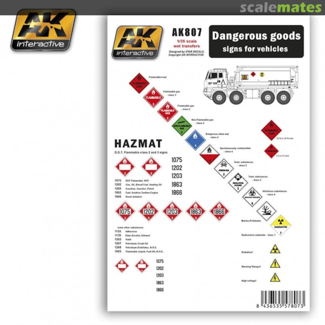 Boxart Dangerous goods signs for vehicles AK 807 AK Interactive Boxart Dangerous goods signs for vehicles AK 807 AK Interactive