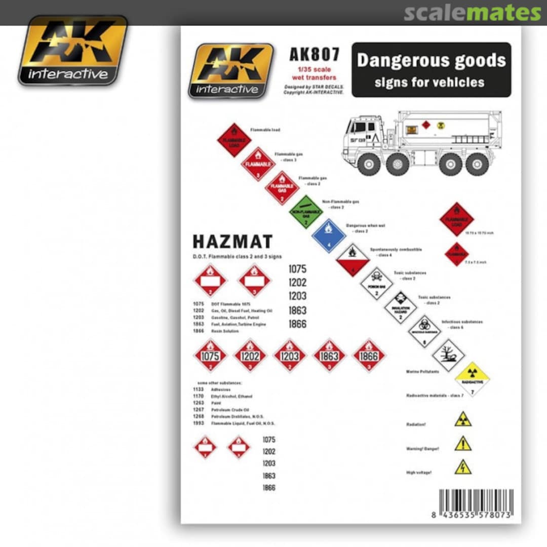 Boxart Dangerous goods signs for vehicles AK 807 AK Interactive