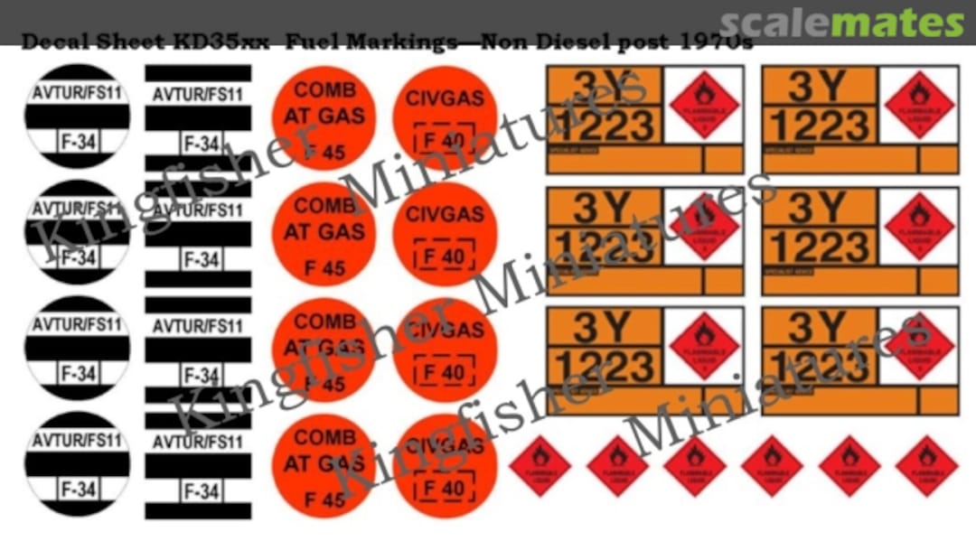 Boxart Fuel Markings - Non Diesel Post 1970's KD3516 Kingfisher Miniatures