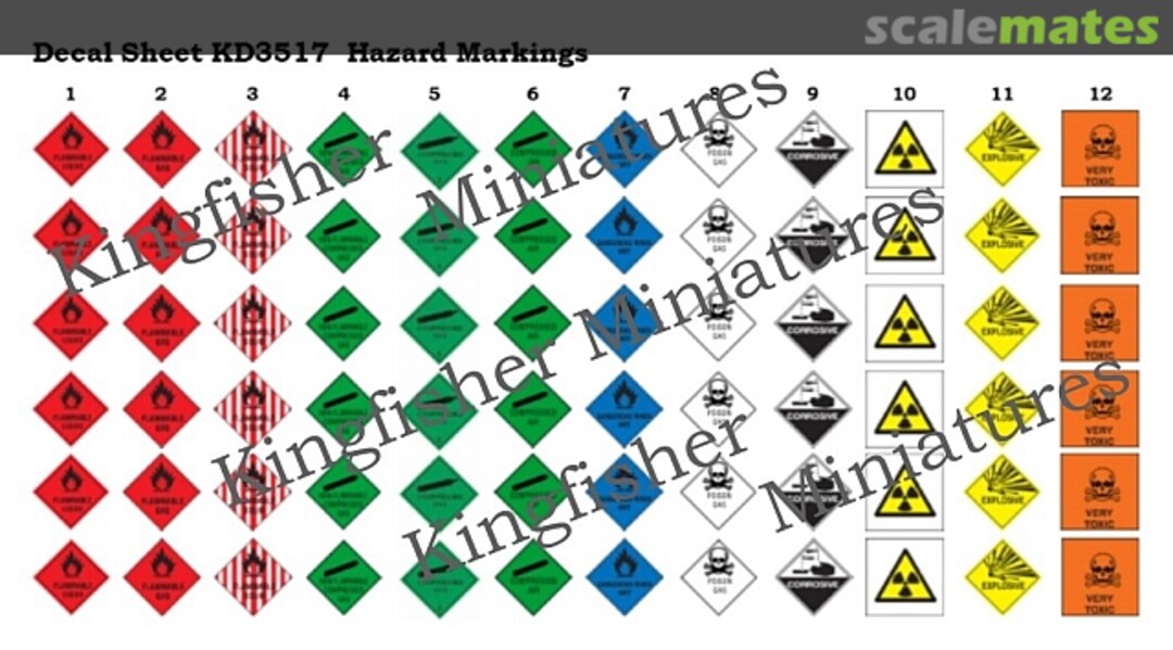 Boxart Hazard Markings KD3517 Kingfisher Miniatures Boxart Hazard Markings KD3517 Kingfisher Miniatures