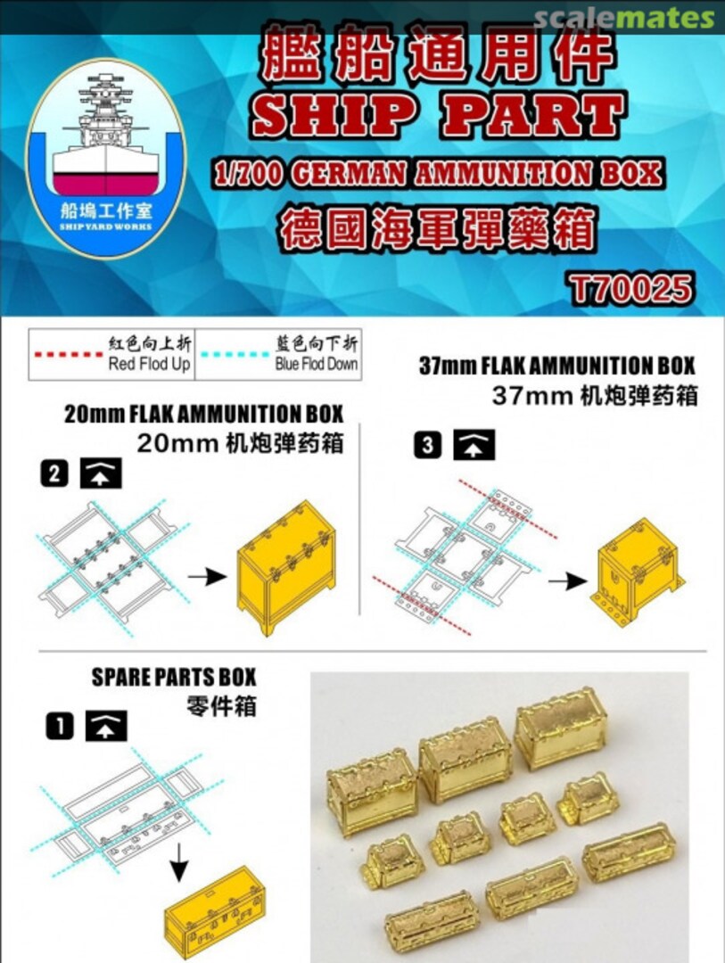 Boxart German Ammunition Box T70025 Shipyard Works Boxart German Ammunition Box T70025 Shipyard Works