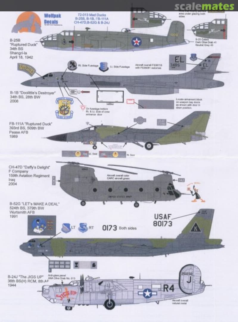 Boxart Mad Ducks 72-013 Wolfpak Decals Boxart Mad Ducks 72-013 Wolfpak Decals