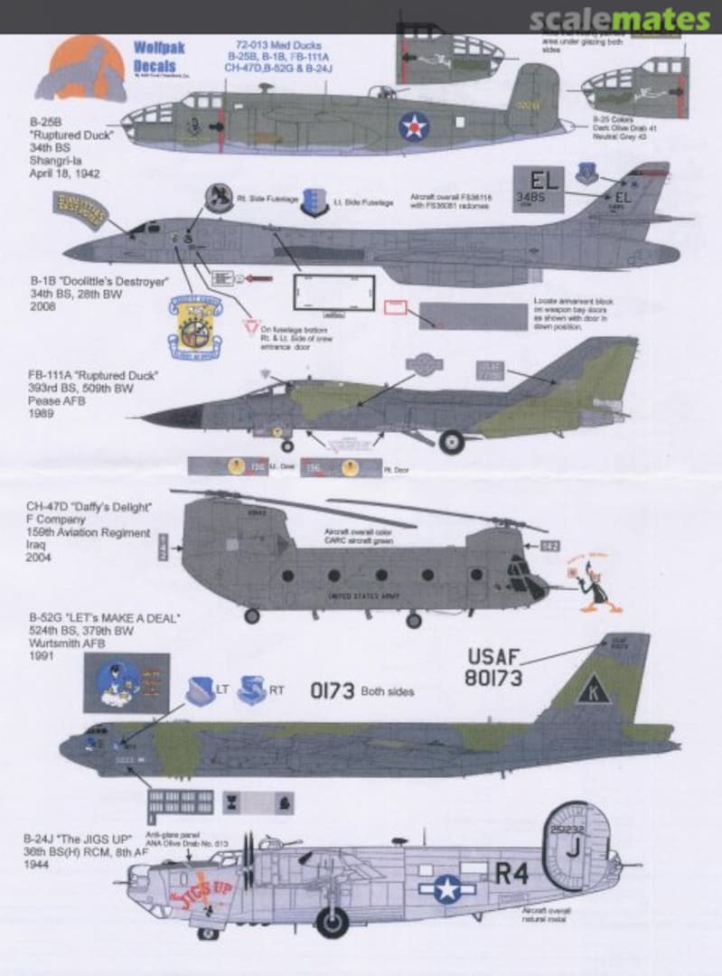 Boxart Mad Ducks 72-013 Wolfpak Decals