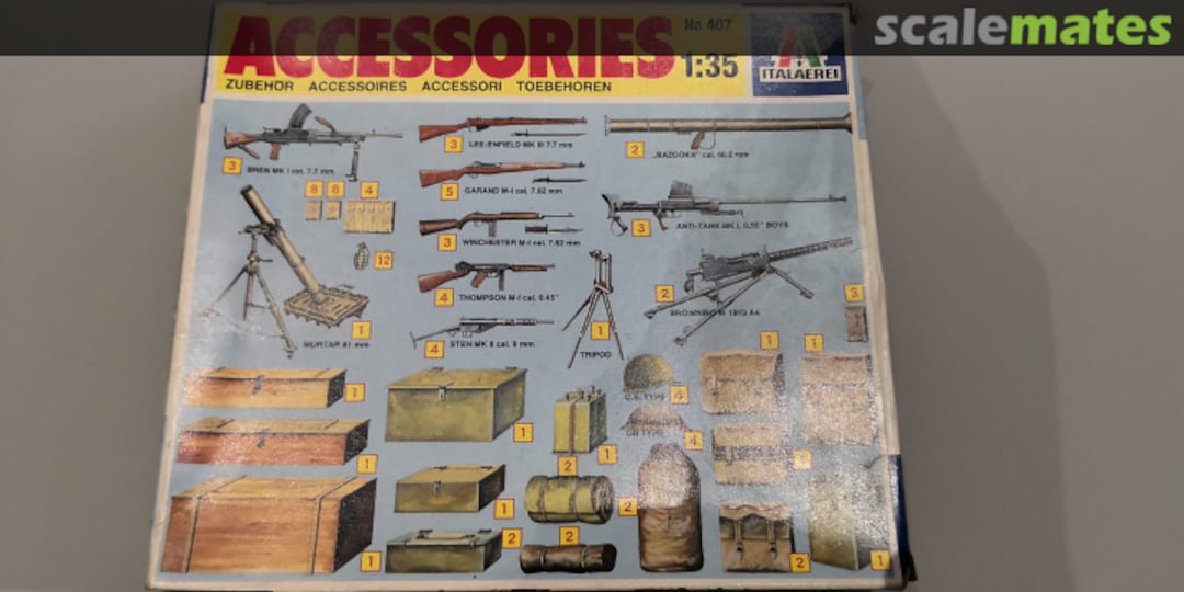 Boxart Accessories 407 Italaerei Boxart Accessories 407 Italaerei