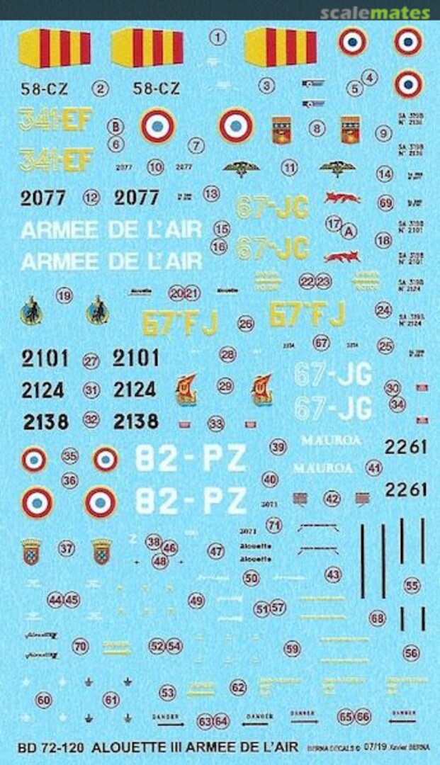 Boxart Alouette III BD 72-120 Berna Decals Boxart Alouette III BD 72-120 Berna Decals