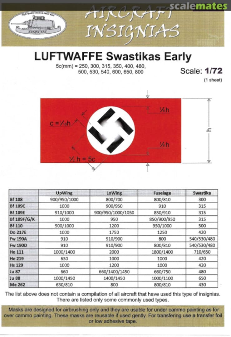 Boxart LUFTWAFFE Swastikas Early ACM73032 Armycast M&M
