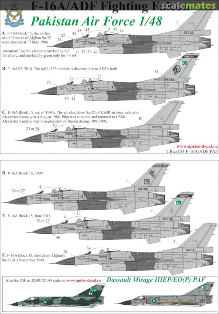 Boxart F-16A/ADF PAF Rutskoy Su-25 and Afghan Su-22 killer UR72154 UpRise