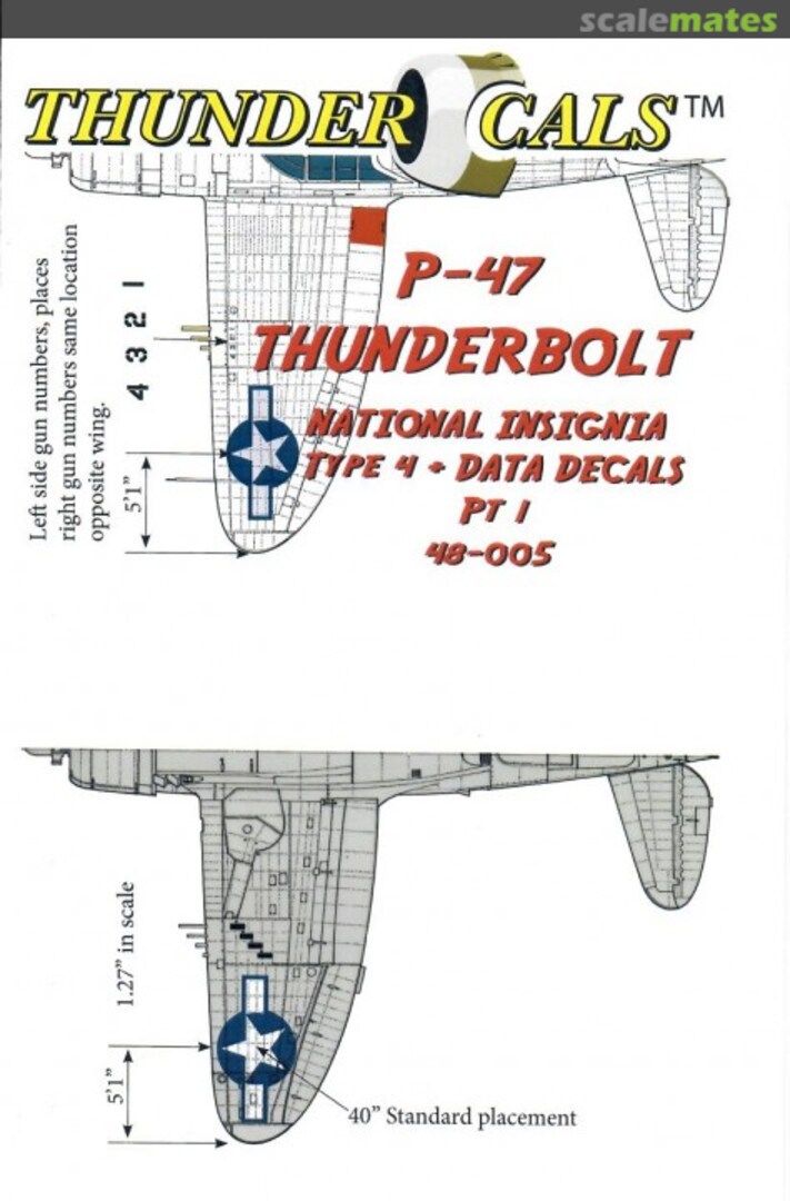 Boxart P-47 Thunderbolt TCA48005 ThunderCals Boxart P-47 Thunderbolt TCA48005 ThunderCals
