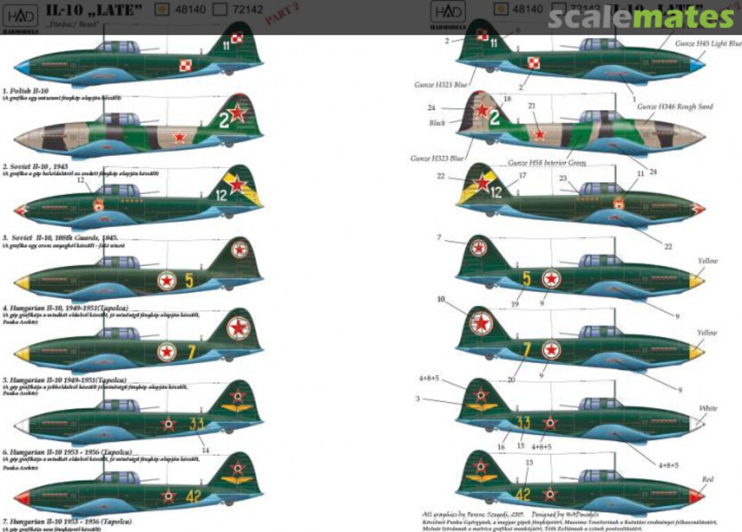Boxart IL-10 part 2 (Hun, Soviet, Poland) 48140 HADmodels 