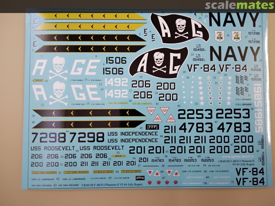 Contents F-4B/N/J Phantom-II - VF-84 Jolly Rogers UR48198 UpRise Contents F-4B/N/J Phantom-II - VF-84 Jolly Rogers UR48198 UpRise